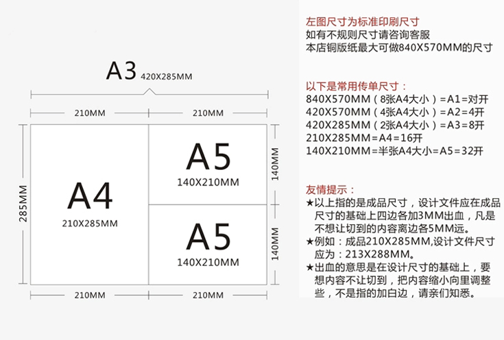 紙張尺寸