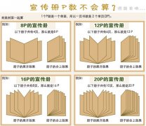 一張圖就能讓你明白宣傳畫(huà)冊(cè)印刷折頁(yè)的計(jì)算方法