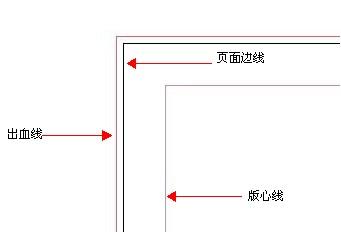 出血線(xiàn)